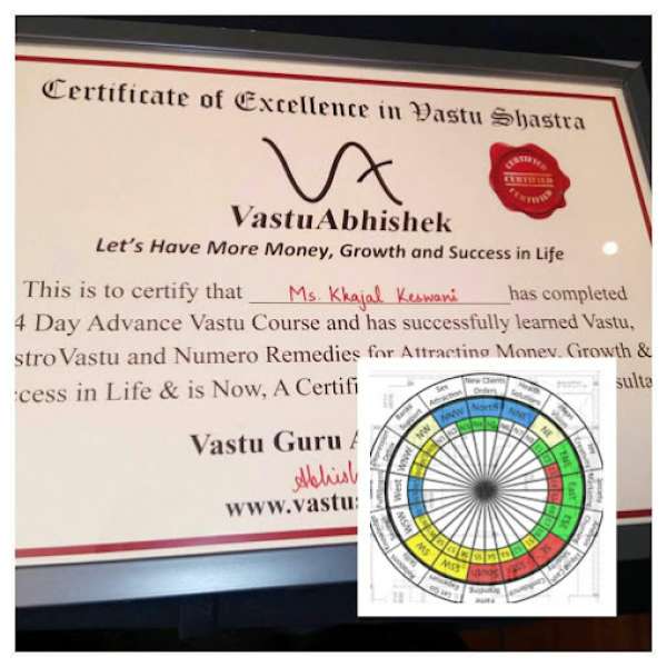 Vastu Abhishek